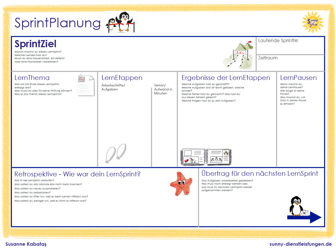 Sunny Sprintplanung